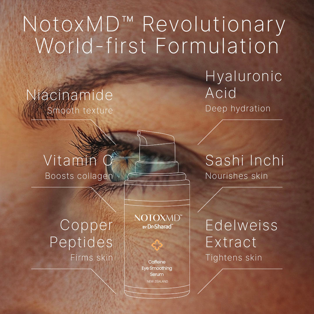 NOTOXMD™ Caffeine Eye Smoothing Serum