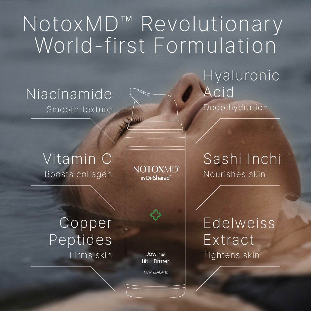 NOTOXMD™ Jawline Lift + Firmer