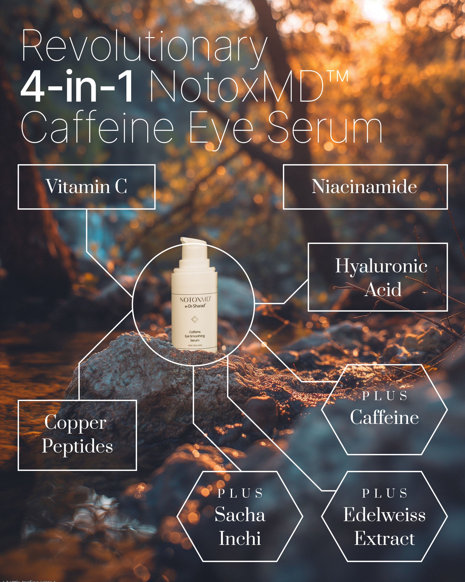 NOTOXMD™ Caffeine Eye Smoothing Serum