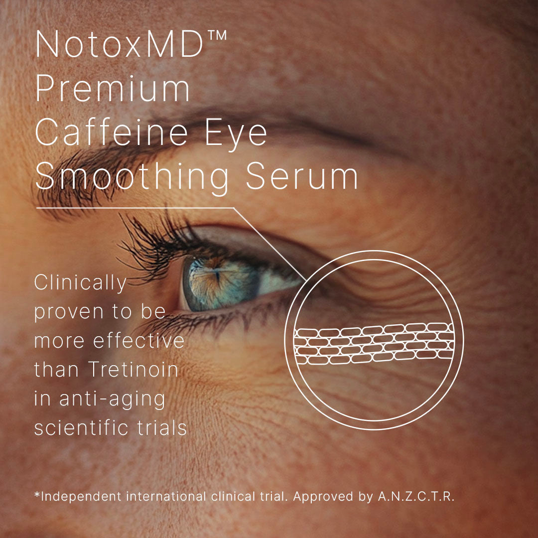 Notox Notox MD: Scientifically proven anti-aging skincare by Dr. Sharad Paul
